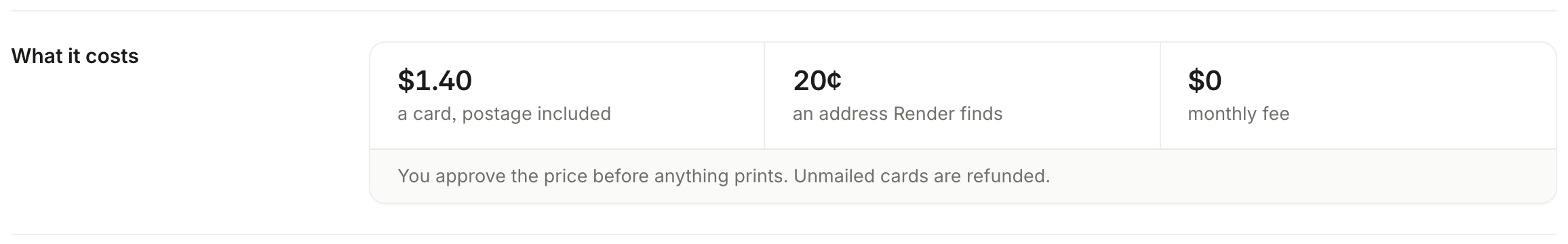 Direct Mail’s Settings tab, Fees: “What it costs”: a card, postage included; an address Render finds; no monthly fee